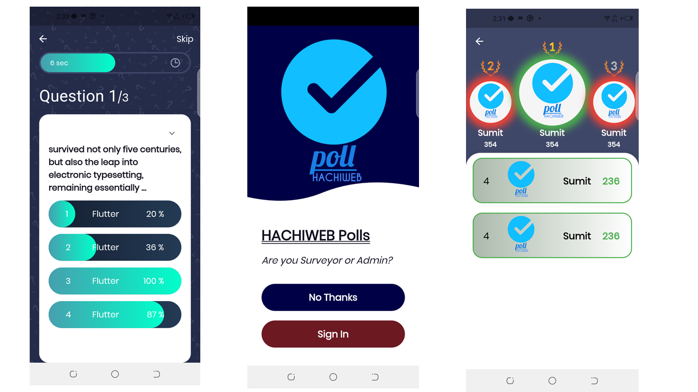 Hachiweb Polls Admin (Beta) development project by hachiweb